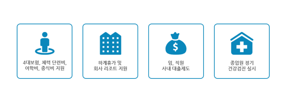 복리후생